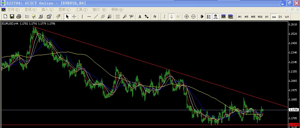 EUR
