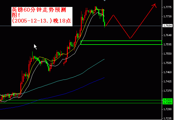 gbp60.gif