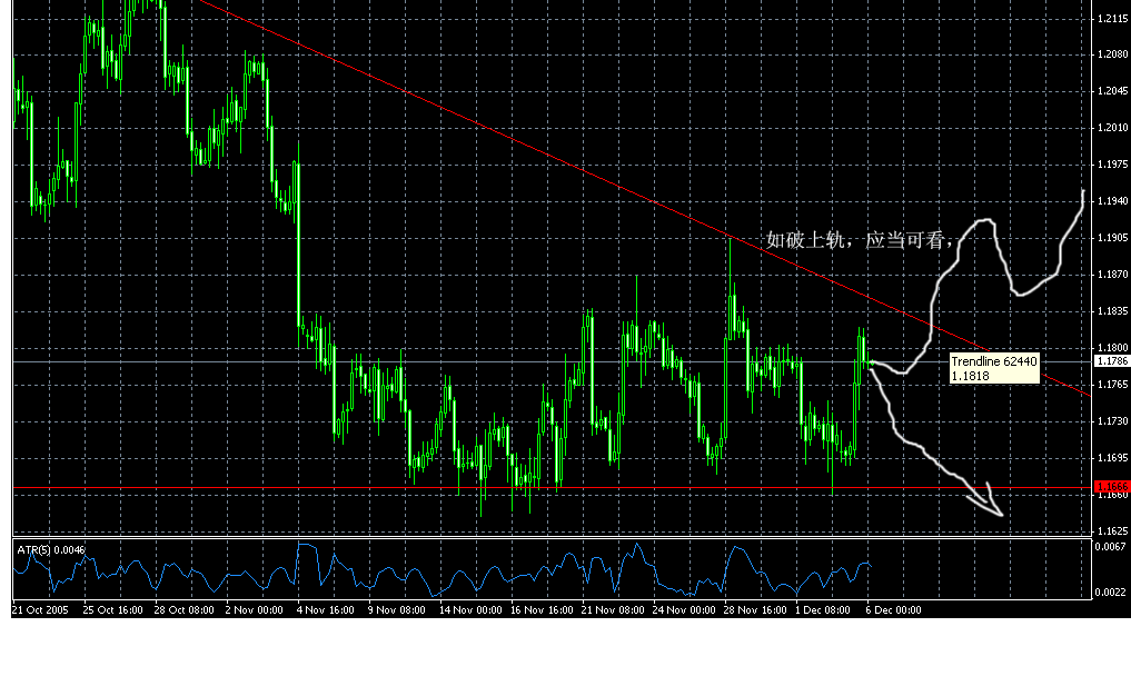 gbpusd.gif