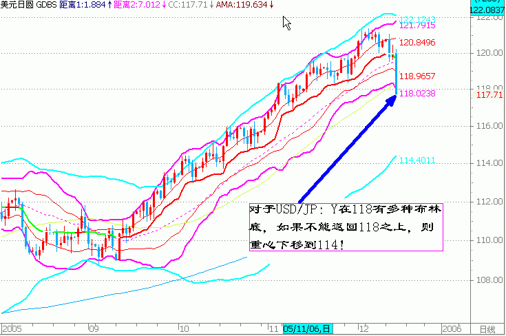 jpy20051215.gif