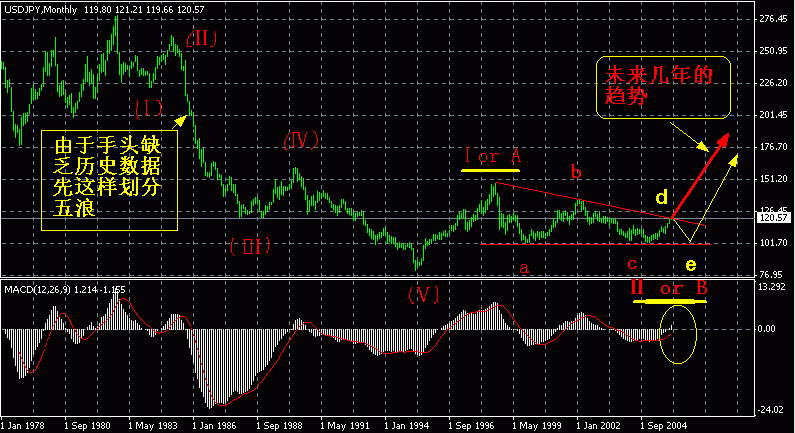 jpy.gif
