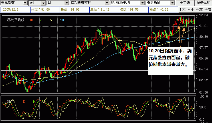 usdx.gif