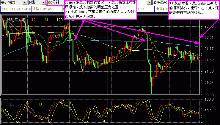 usdx.gif