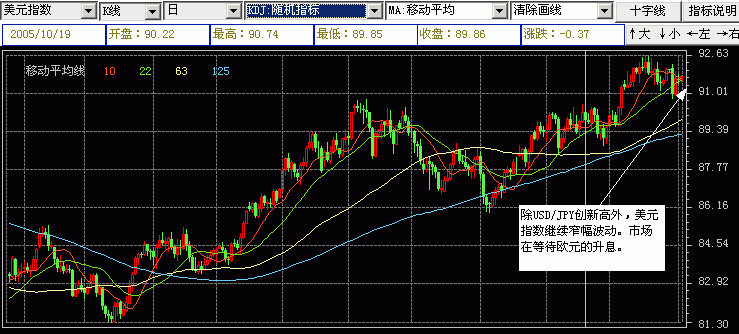 usdx.gif