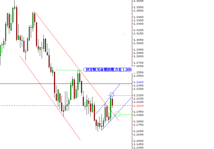 11.50.GIF
