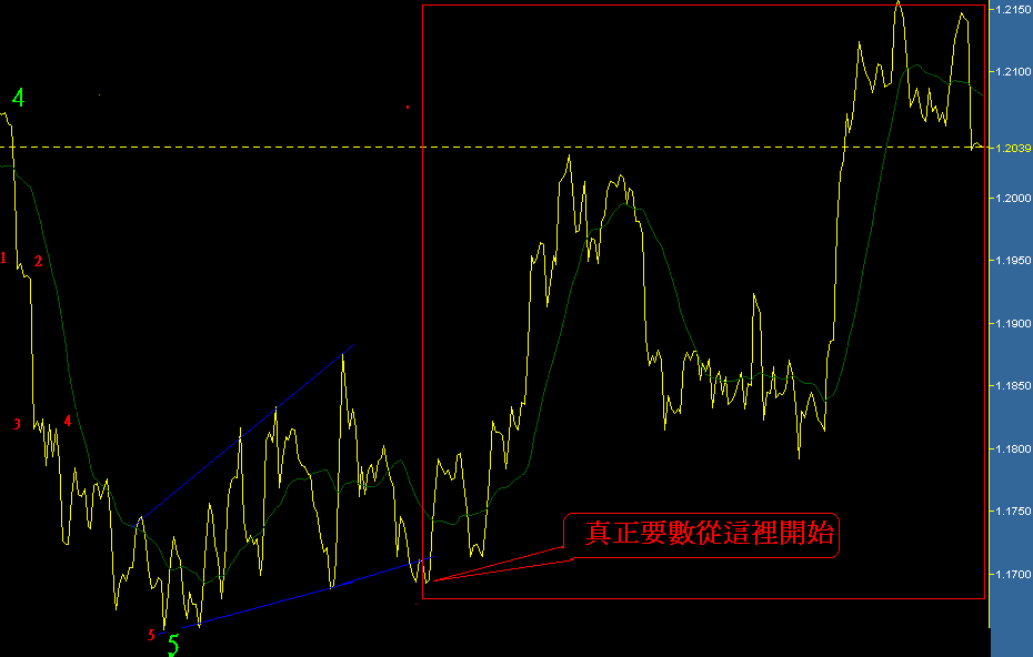 13.43.GIF