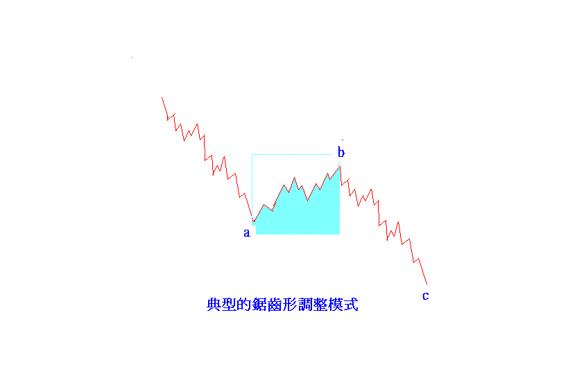 14.59.GIF