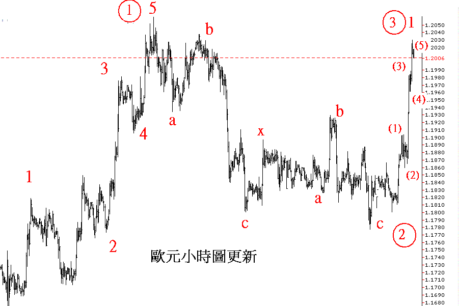 7.GIF