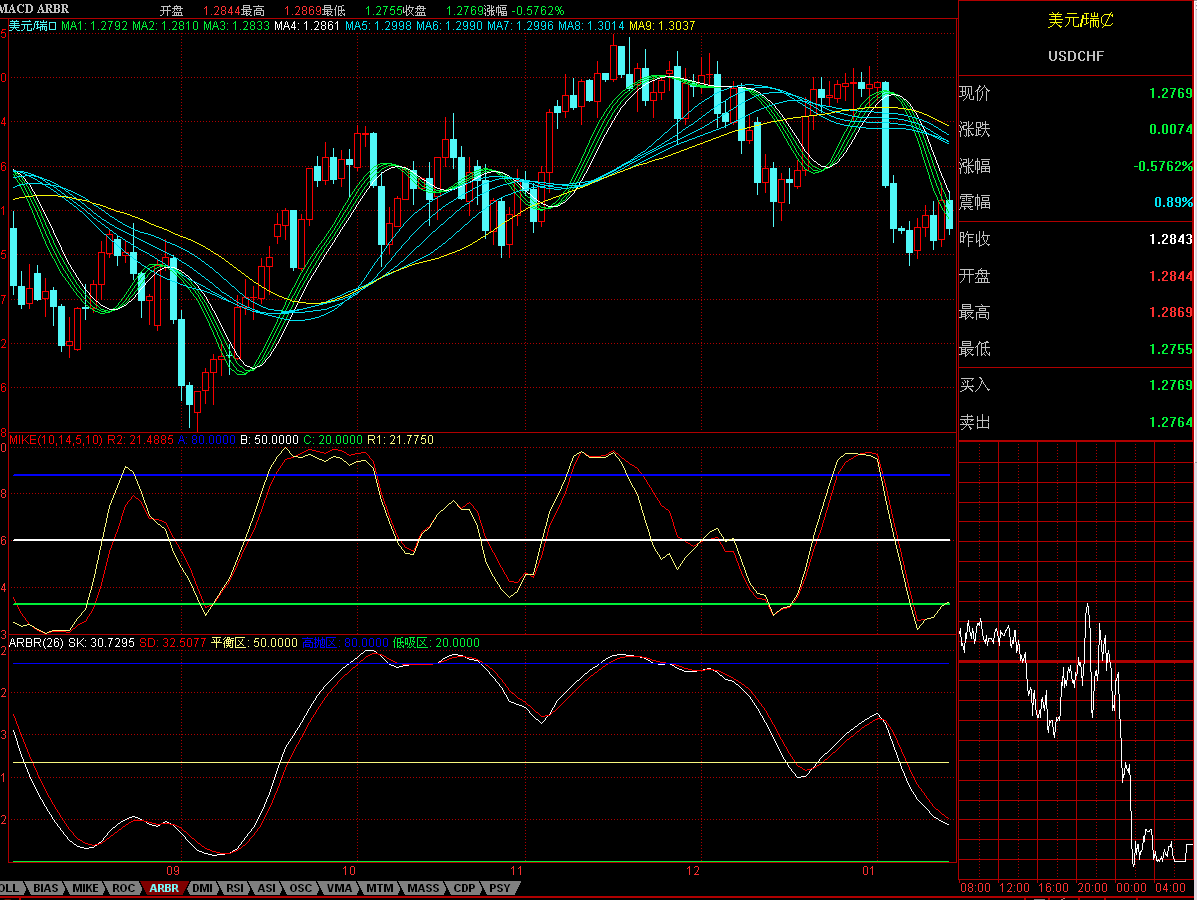 CHF.gif