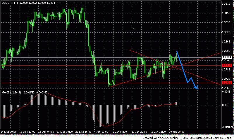 Chf.gif