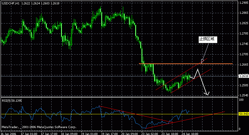 Chf.gif