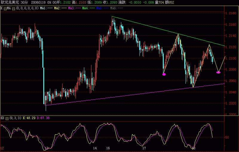EUR30.GIF