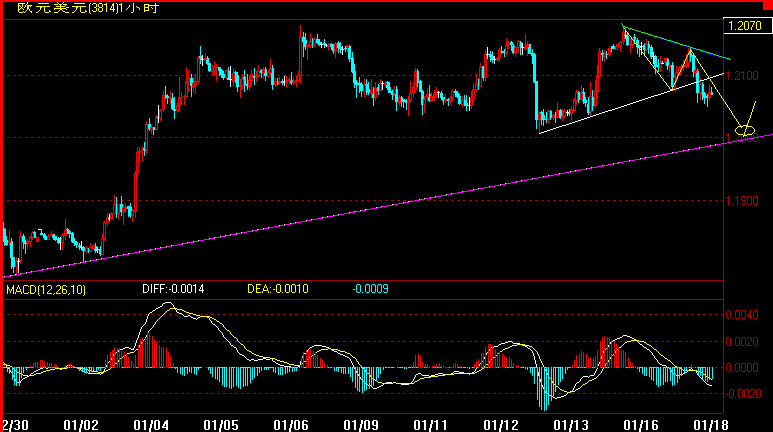 EUR60.gif