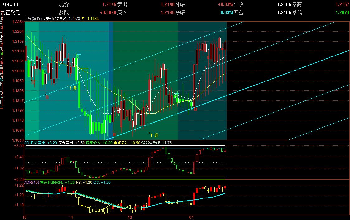 EURUSD.jpg