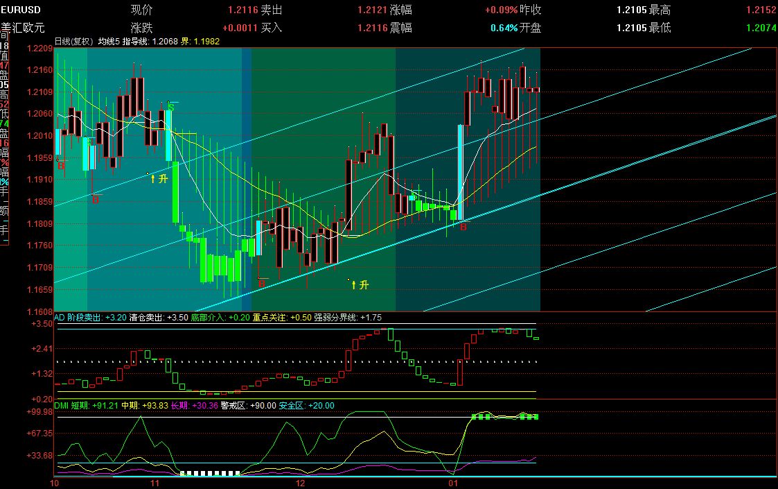 EURUSD.jpg