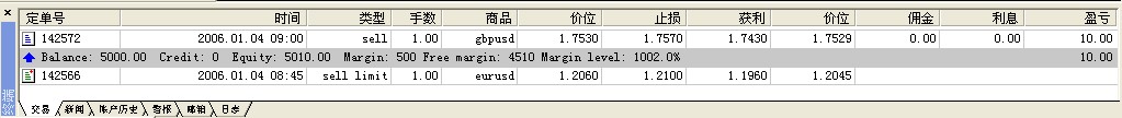 FOREX2