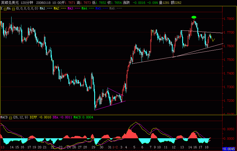GBP120.GIF