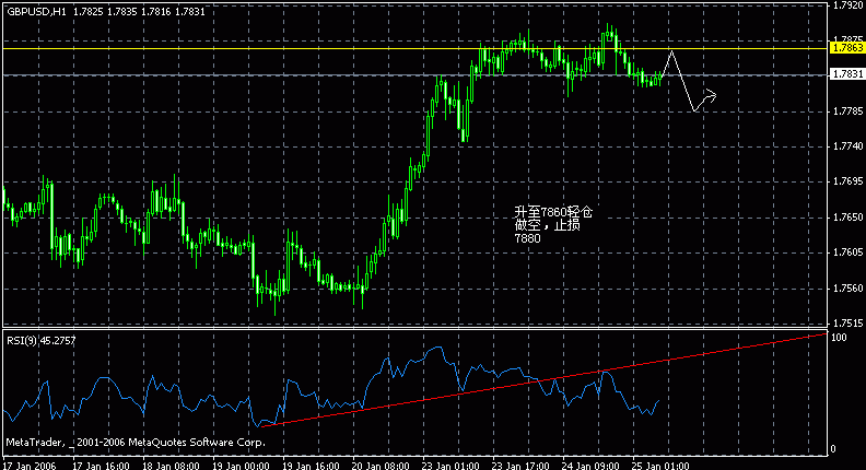 Gbp11.gif