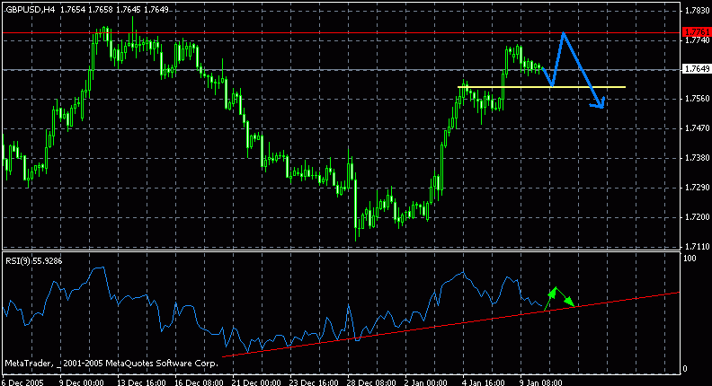 Gbp.gif