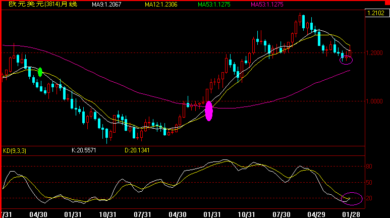 EUR(01).gif