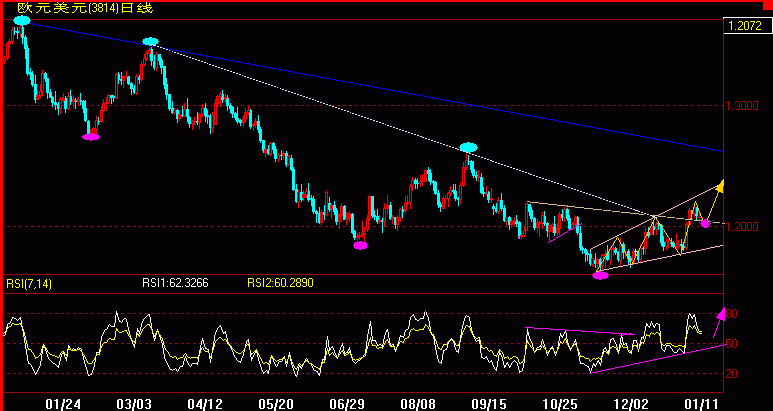 EUR(1-11).gif