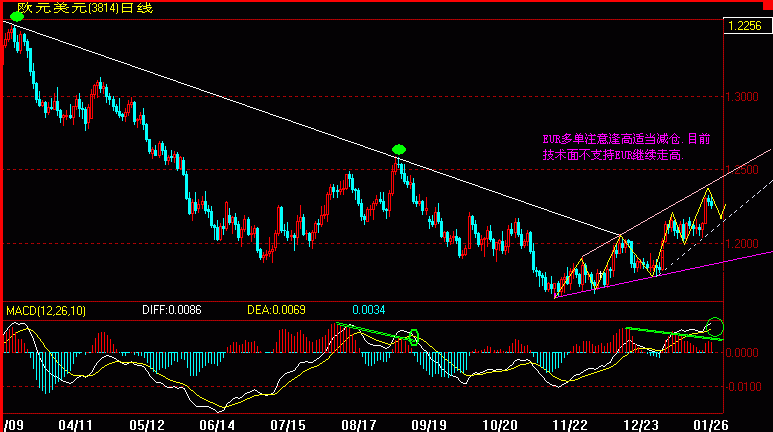 EUR(1-26).gif