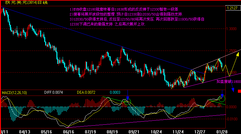 EUR(1-27).gif