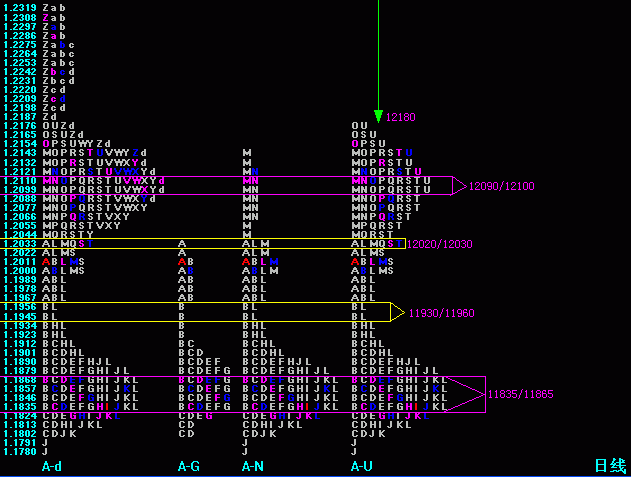 EUR(TPO)1-27.gif