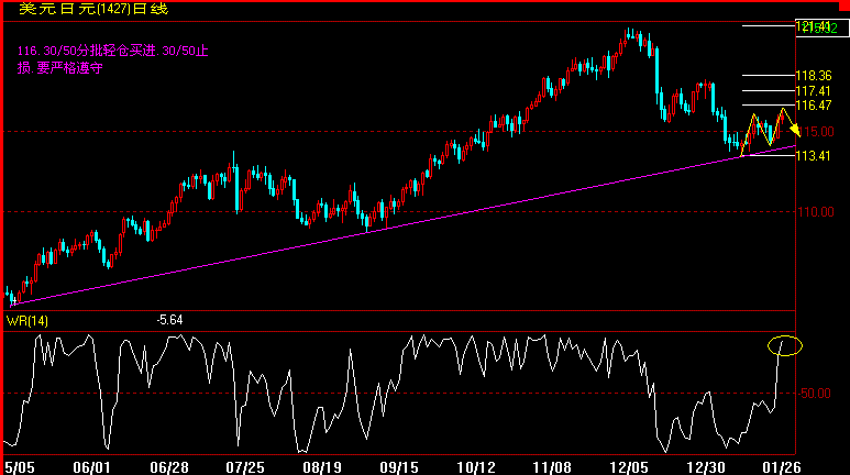 JPY(1--26)a.gif