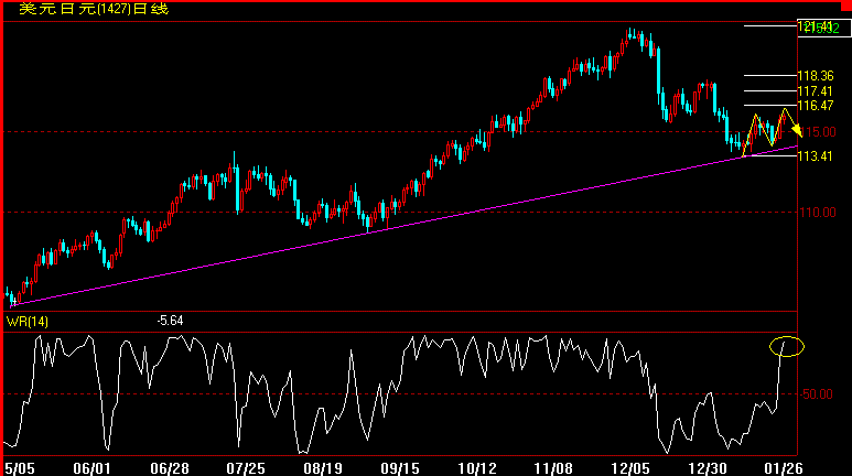 JPY(1--26)a.gif