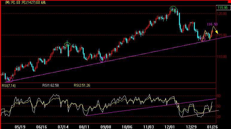 JPY(1--26).gif