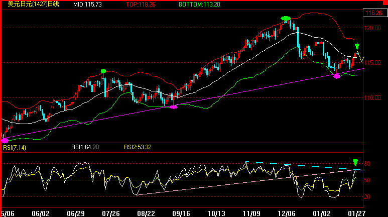 JPY(1--27).gif