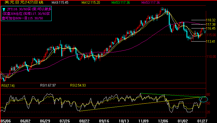 JPY(1--27).gif