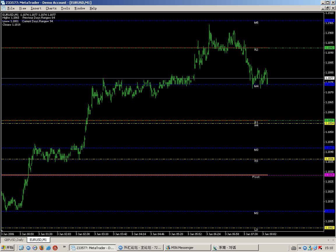 eur