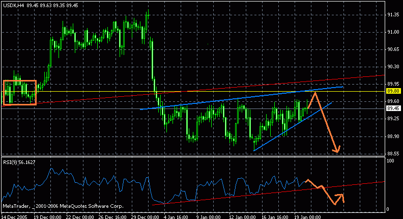 Usdx.gif
