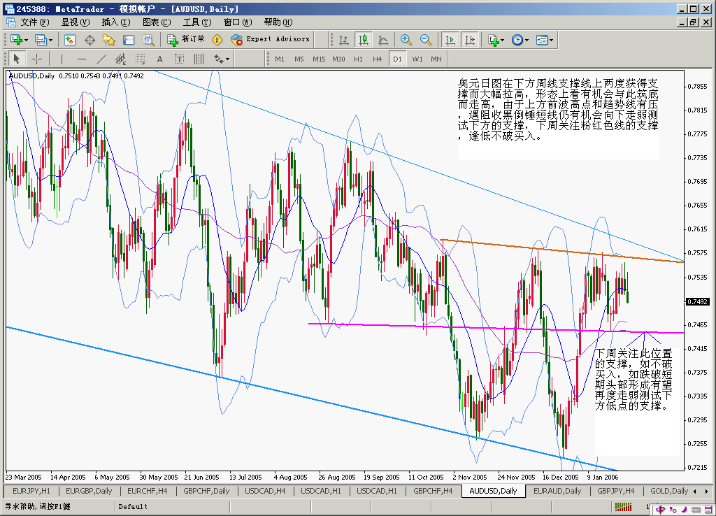 aud060130d.gif