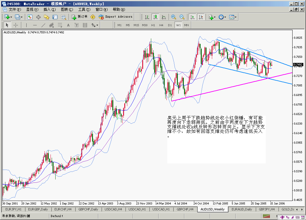 aud060130w.gif