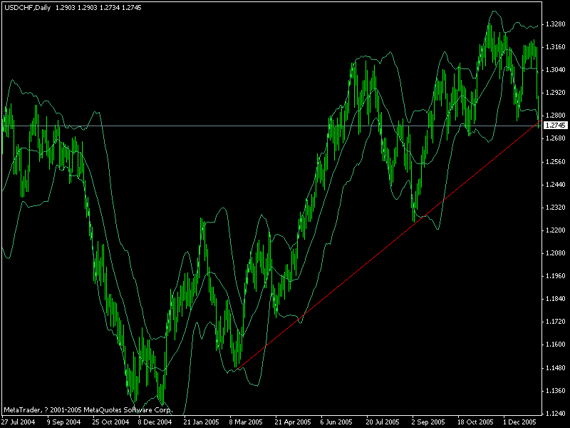 chf.gif