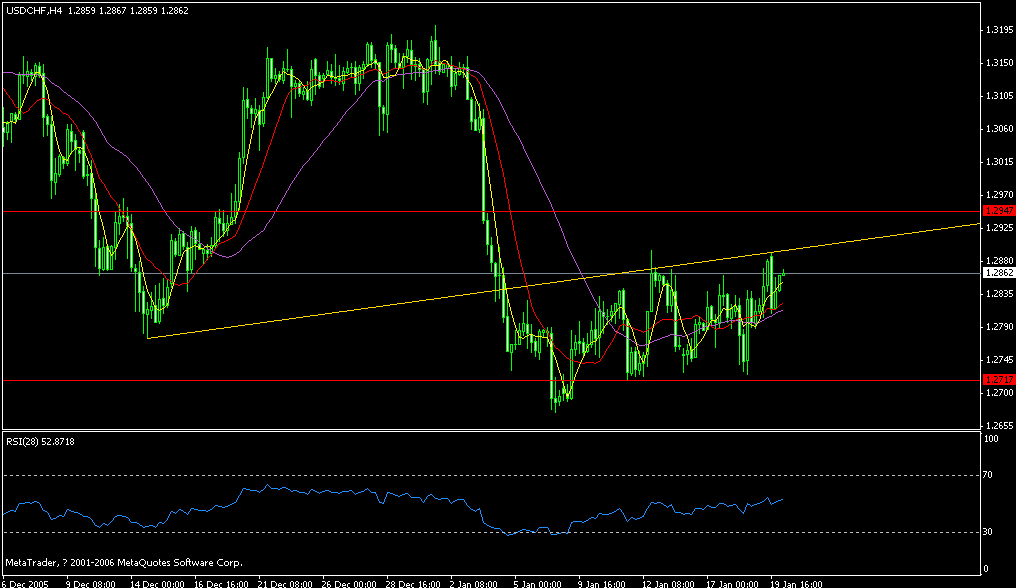 chf.gif