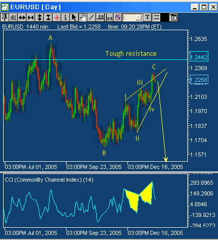 eur0126.gif