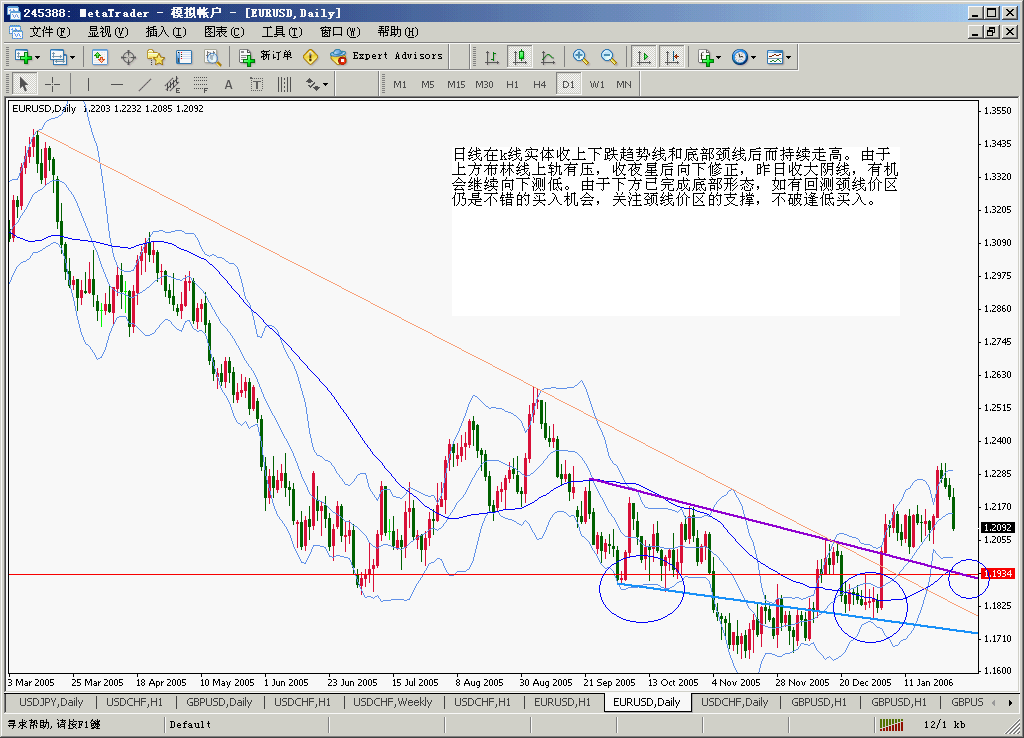 eur060130d.gif