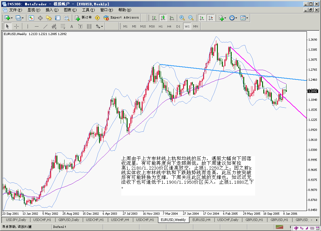 eur060130w.gif
