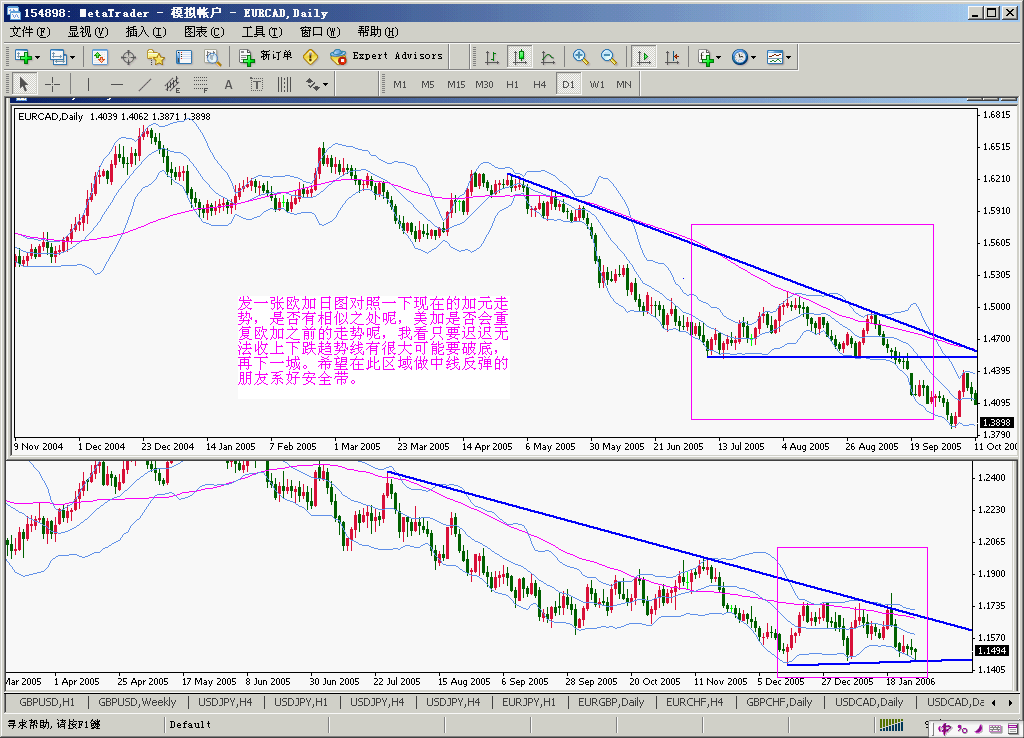 eurcad060130d.gif
