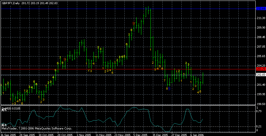 gbp.gif