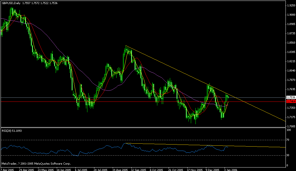 gbp.gif
