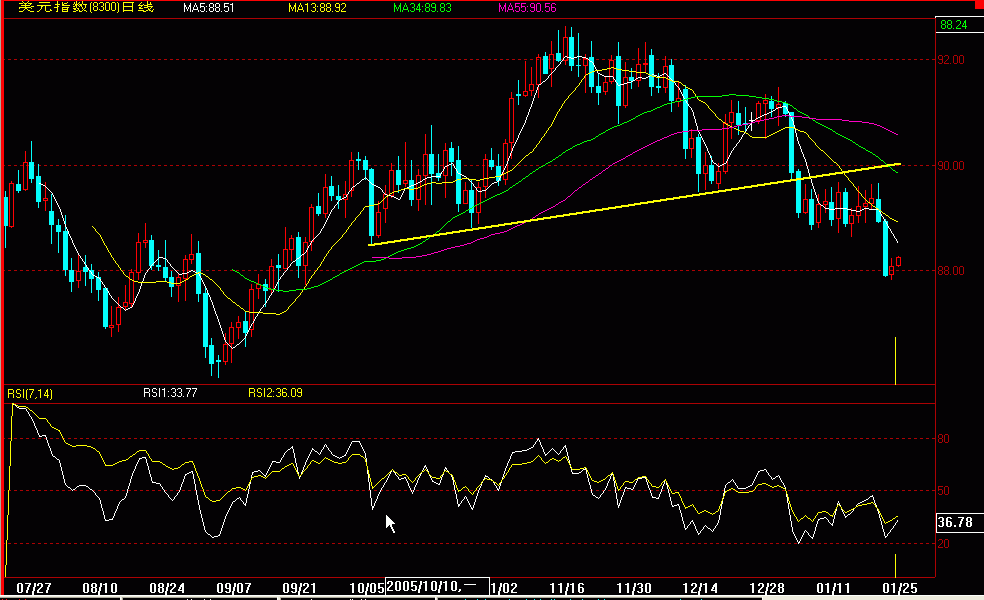 usd1.gif