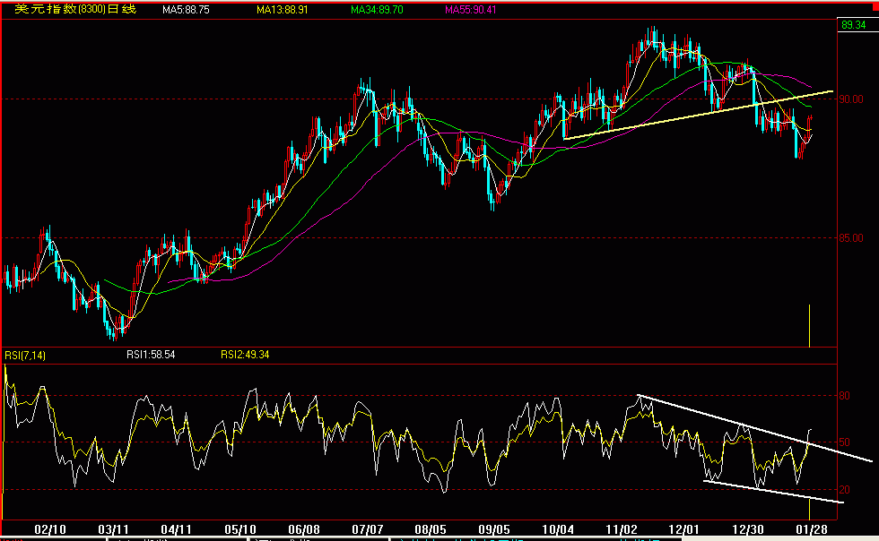 usd1.gif