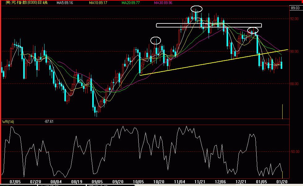 usd1.gif