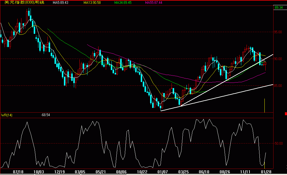 usd8.gif