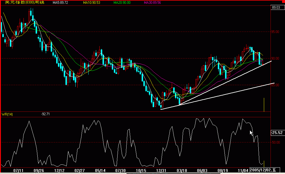 usd8.gif